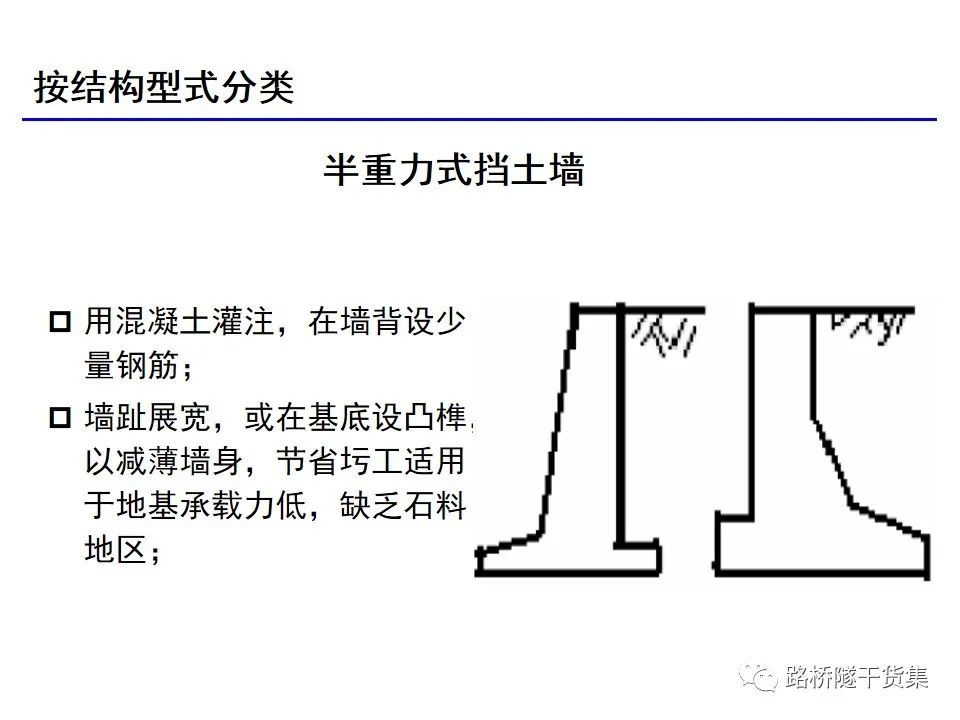 水工擋土墻設計規范,擋土墻設計規范  第2張