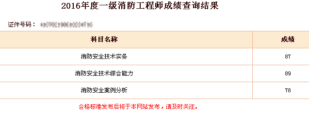消防工程師成績查詢?nèi)肟诠倬W(wǎng),消防工程師成績查詢?nèi)肟? 第2張 消防工程師成績查詢?nèi)肟诠倬W(wǎng),消防工程師成績查詢?nèi)肟? 第2張