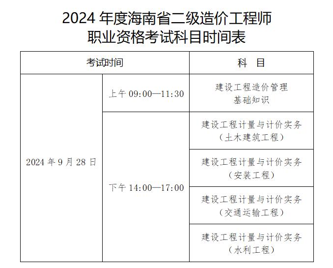2016造價(jià)工程師報(bào)考時(shí)間2016年造價(jià)工程師計(jì)價(jià)真題及解析  第1張