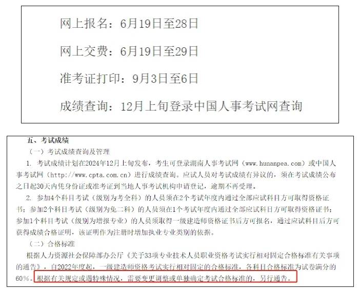 寧夏一級(jí)建造師證書發(fā)放時(shí)間寧夏一級(jí)建造師成績(jī)查詢  第1張