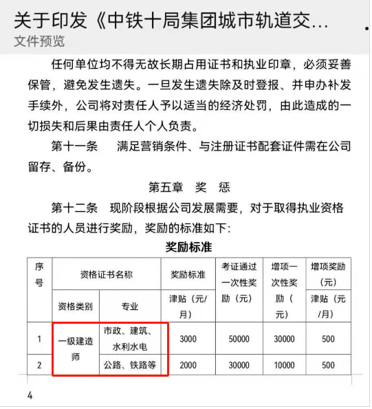 國(guó)家安全工程師證書(shū)怎么考,國(guó)家安全工程師證書(shū)  第1張