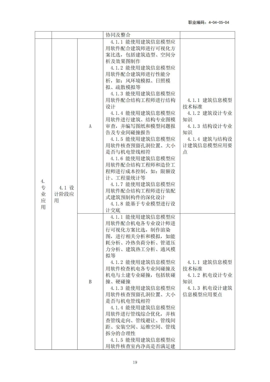 人社部bim工程師二級(jí)樣本圖片人社部bim工程師二級(jí)樣本  第1張