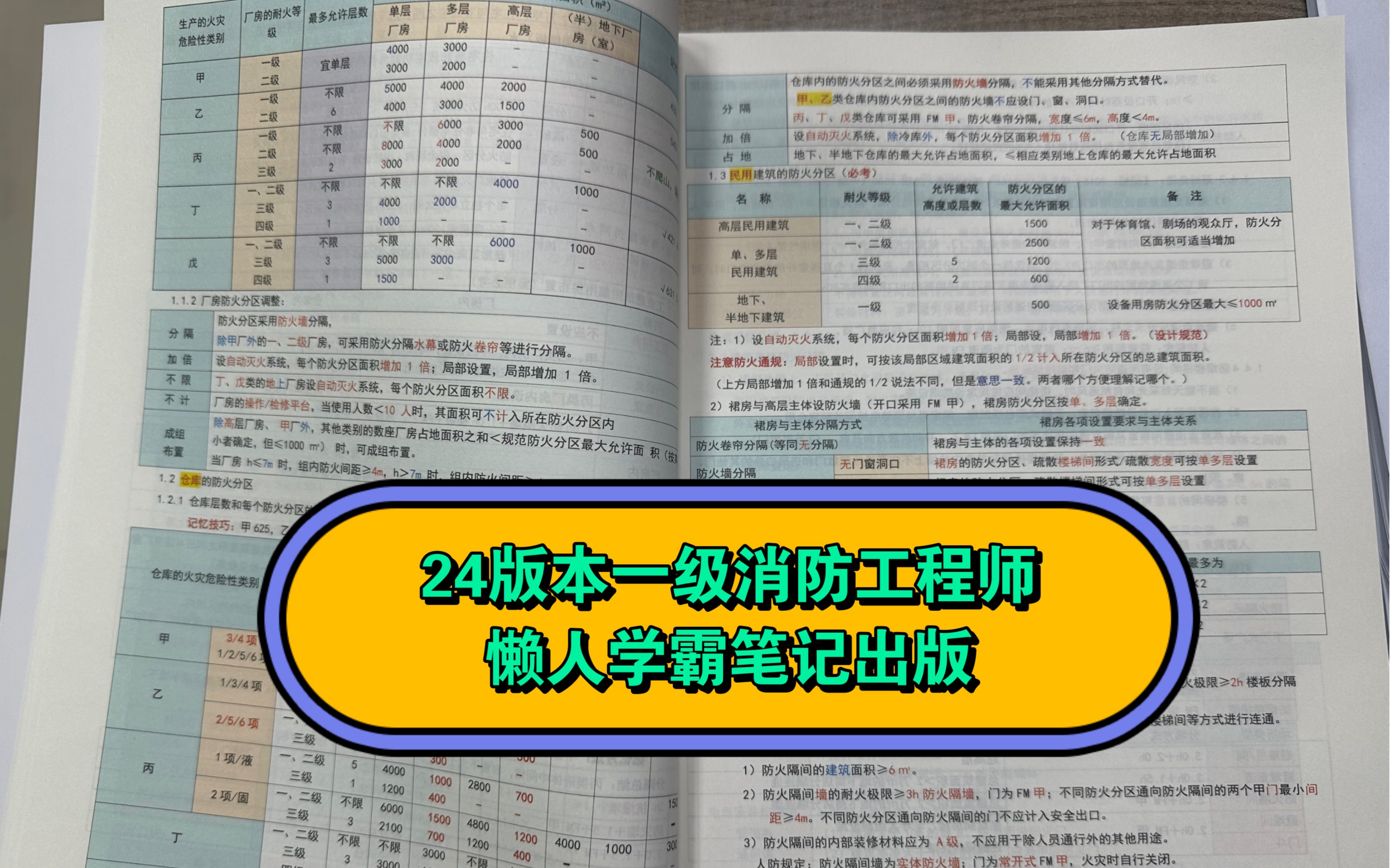 一級(jí)消防工程師考下來(lái)后怎么弄,一級(jí)消防工程師考下來(lái)后怎么找工作  第1張