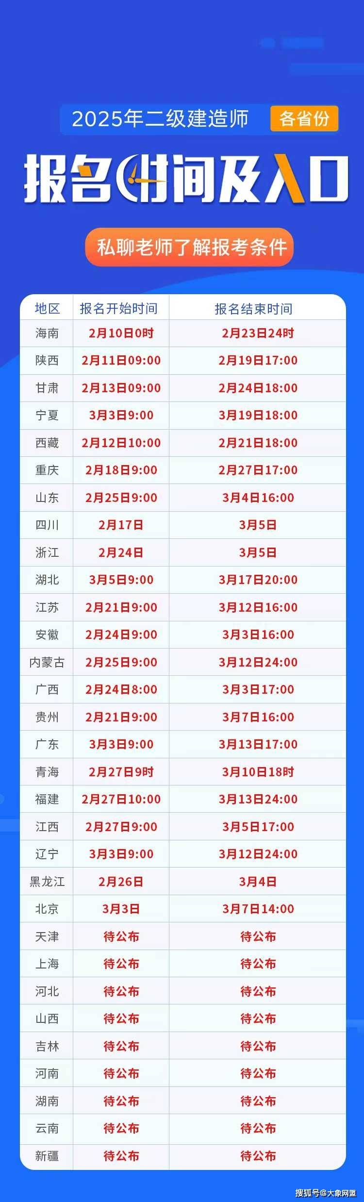 二級建造師師報(bào)名時(shí)間二級建造師師報(bào)名時(shí)間2025江蘇省  第1張