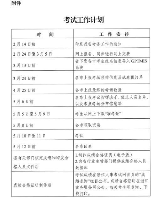湖北二級(jí)建造師考試時(shí)間湖北二級(jí)建造師考試時(shí)間變了  第2張