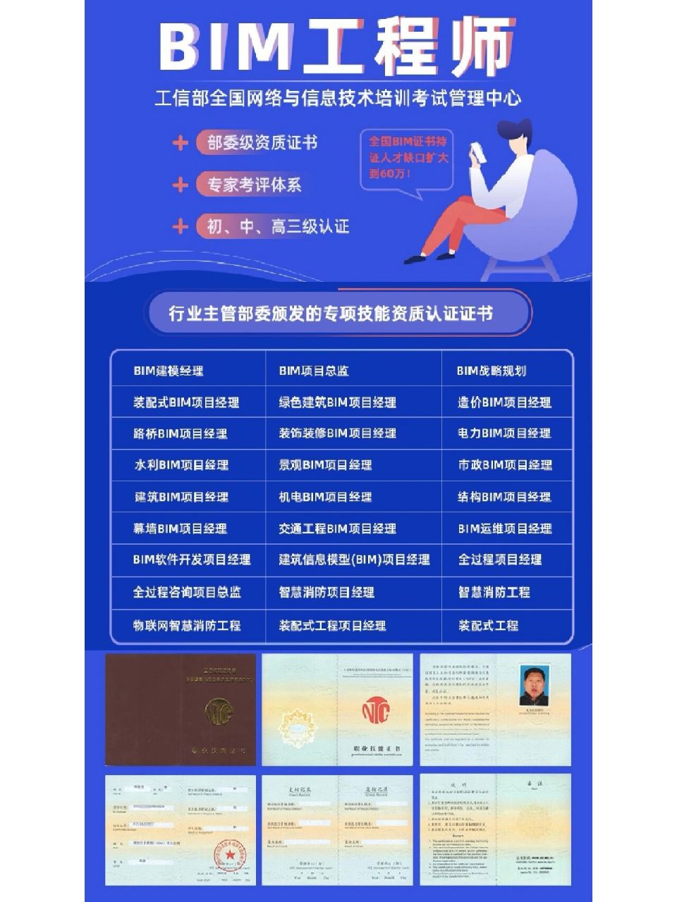 歐特克bim國際認(rèn)證歐特克bim工程師認(rèn)證  第2張