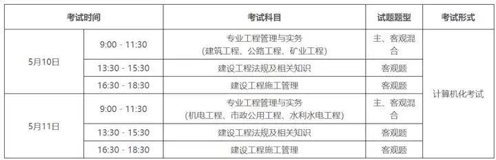 二級建造師機電工程報名條件二級建造師機電專業報名條件  第1張