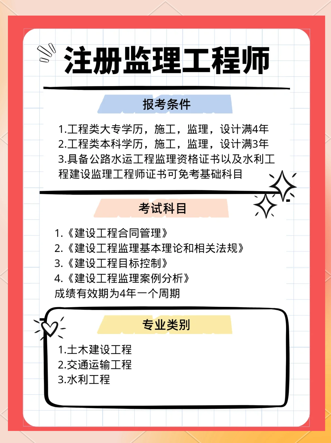廣西監(jiān)理工程師報名條件廣西監(jiān)理工程師報名條件是什么  第2張