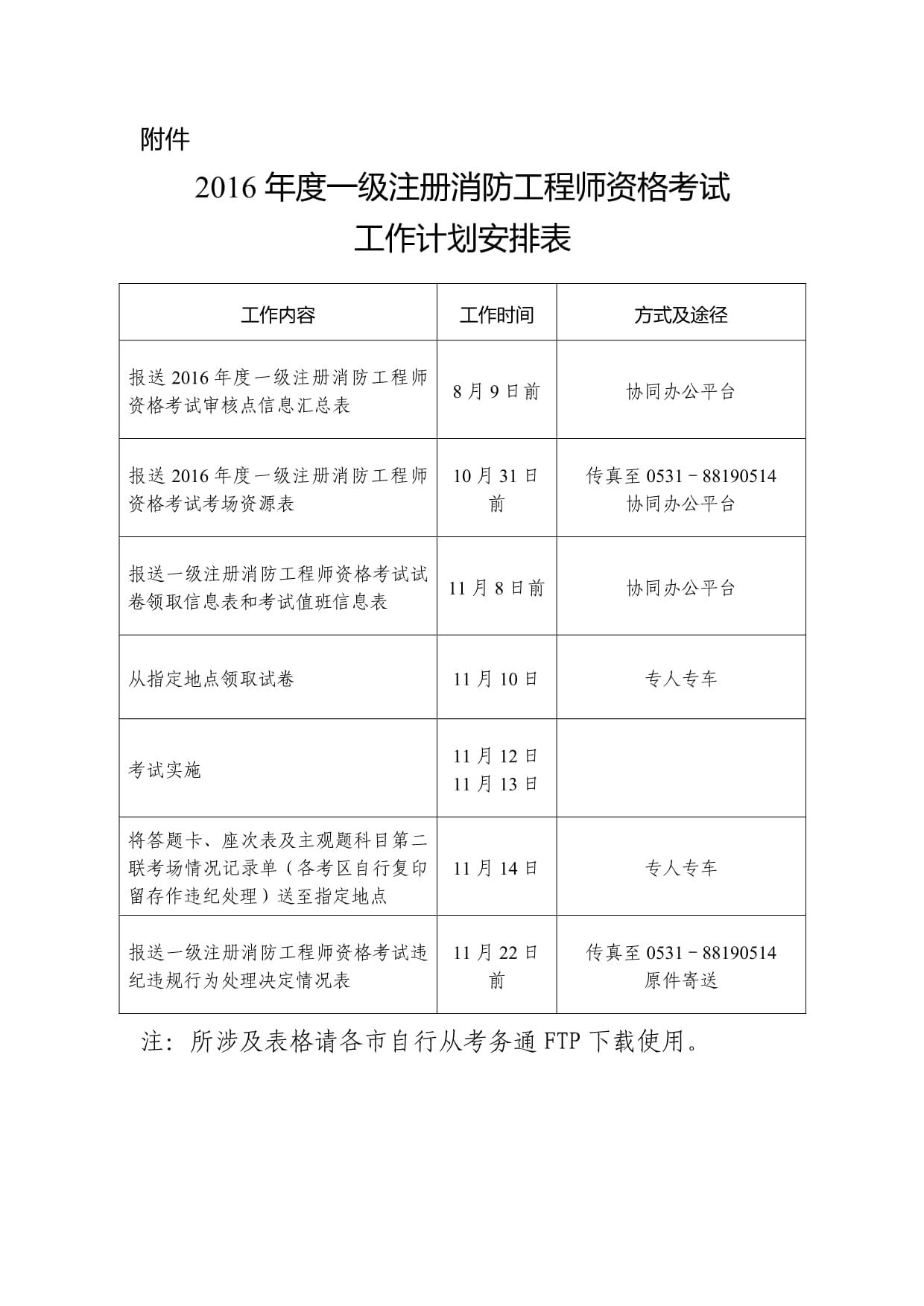 廣東二級(jí)注冊(cè)消防工程師考試時(shí)間注冊(cè)消防工程師考試時(shí)間  第1張