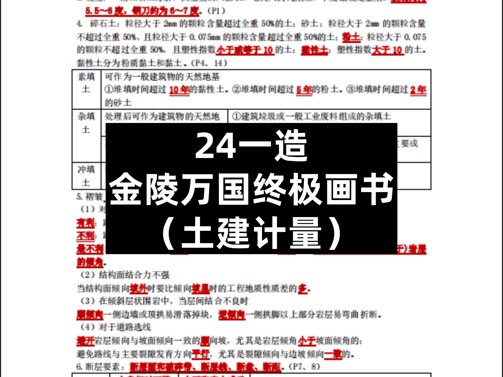 造價(jià)工程師土建計(jì)量真題2020造價(jià)師土建計(jì)量考點(diǎn)  第1張