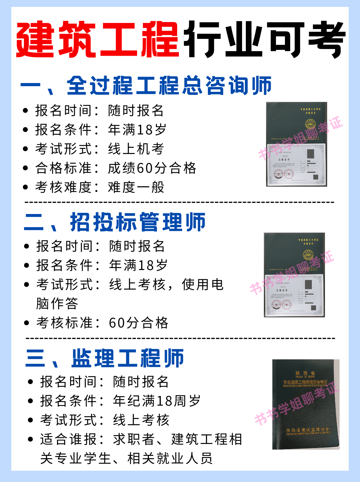 四川巖土工程師報(bào)名20192021年四川注冊巖土報(bào)考時間  第2張