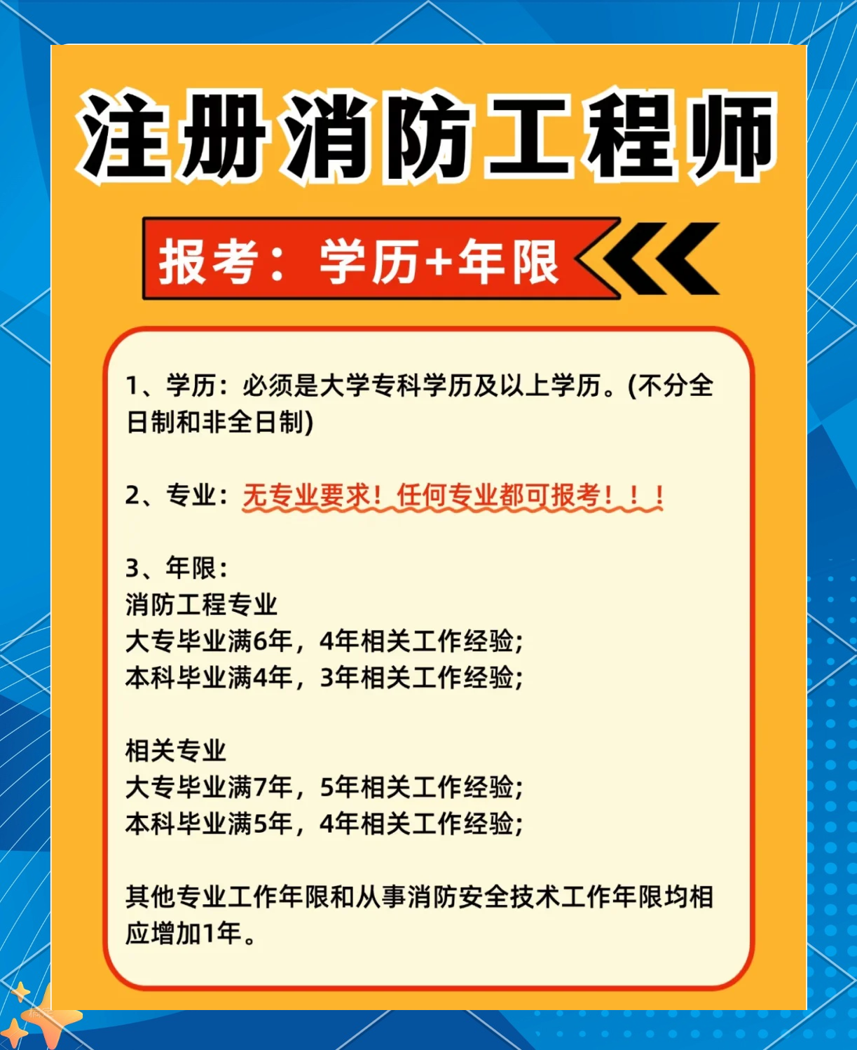 消防工程師復(fù)習(xí)計劃,消防工程師考試重點知識  第2張