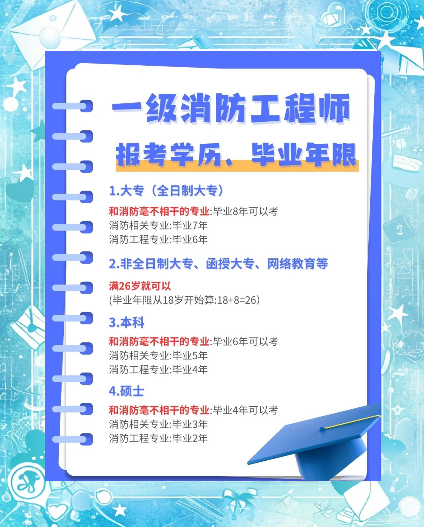 消防工程師報(bào)名官網(wǎng)入口新注冊(cè)用戶怎么辦注冊(cè)消防工程師報(bào)名官網(wǎng)  第1張