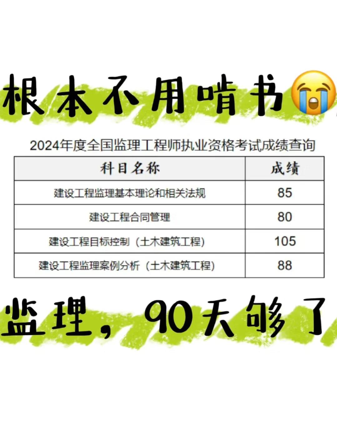一監(jiān)理工程師報(bào)考時(shí)間,監(jiān)理工程師報(bào)考時(shí)間2023  第2張