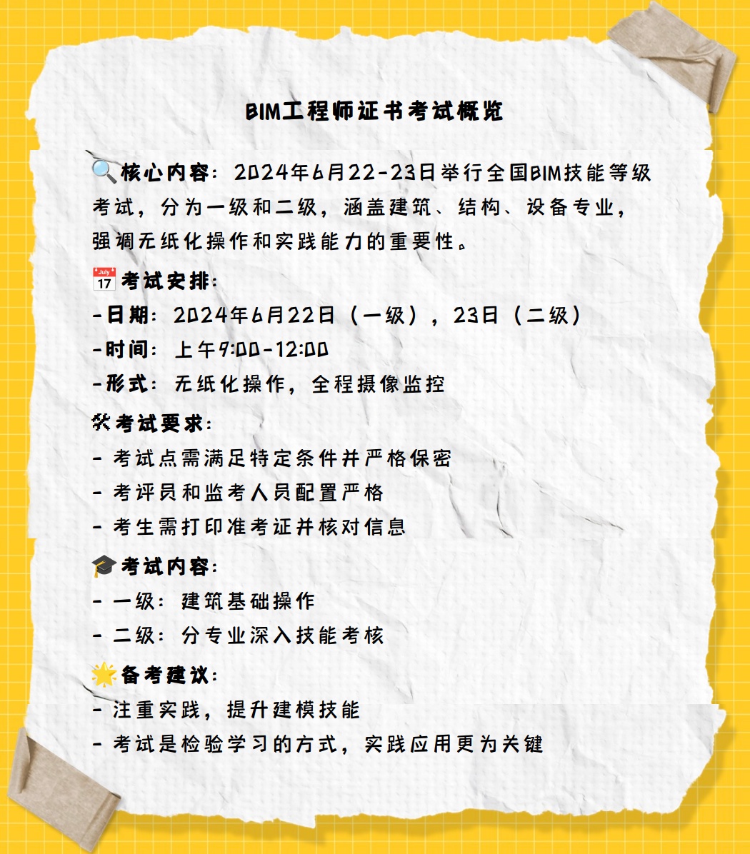 bim初級(jí)工程師好考嗎,bim初級(jí)工程師報(bào)名和考試時(shí)間  第2張