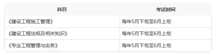 兵團(tuán)二級(jí)建造師報(bào)名時(shí)間兵團(tuán)二級(jí)建造師報(bào)名時(shí)間表  第1張