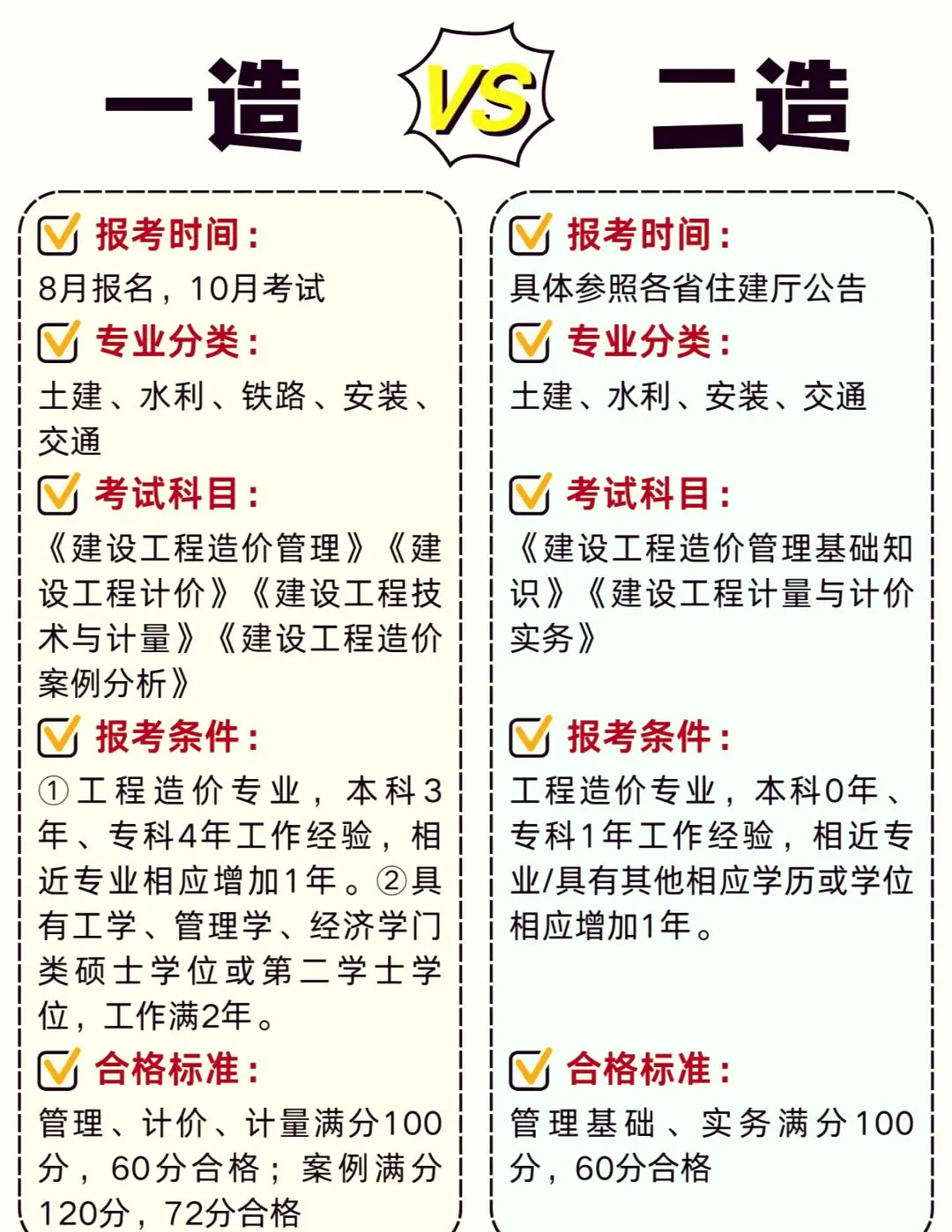 一級(jí)造價(jià)工程師教材百度網(wǎng)盤下載,一級(jí)造價(jià)工程師視頻課件百度網(wǎng)盤下載  第1張