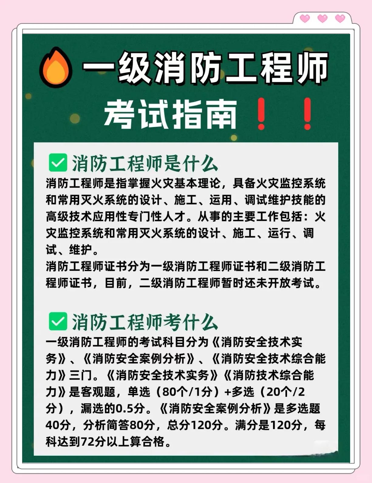 消防工程師考完注冊(cè)要多久注冊(cè)消防工程師考過(guò)后多久注冊(cè)  第1張
