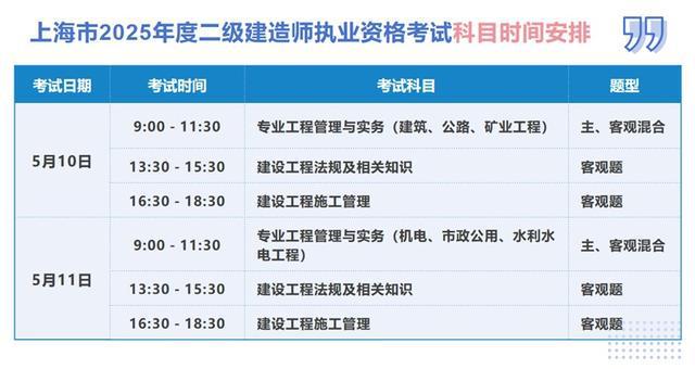北京二級(jí)建造師報(bào)名入口,2021年北京二級(jí)建造師報(bào)名入口  第1張