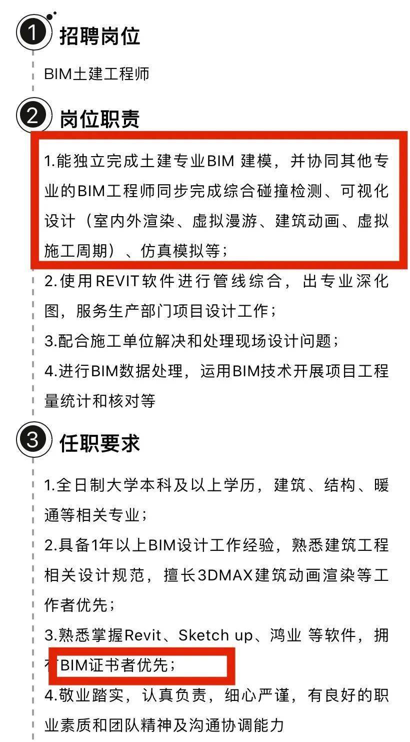 寧波bim工程師哪里有,bim工程師個(gè)人簡(jiǎn)歷  第2張