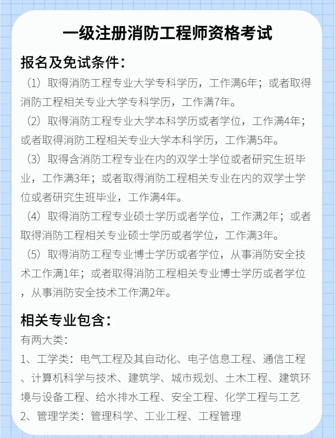 一級(jí)消防工程師招聘信息,一級(jí)消防工程師證招聘  第1張