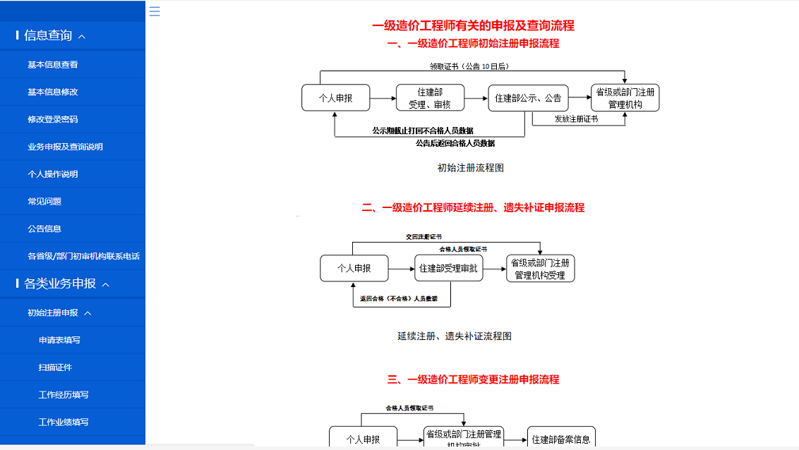 交通部甲級(jí)造價(jià)工程師如何注冊(cè)的簡(jiǎn)單介紹  第1張
