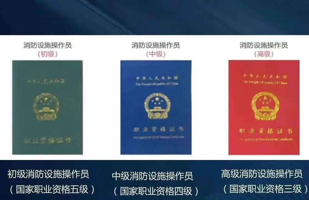 2015注冊(cè)消防工程師注冊(cè)消防工程師歷年  第1張