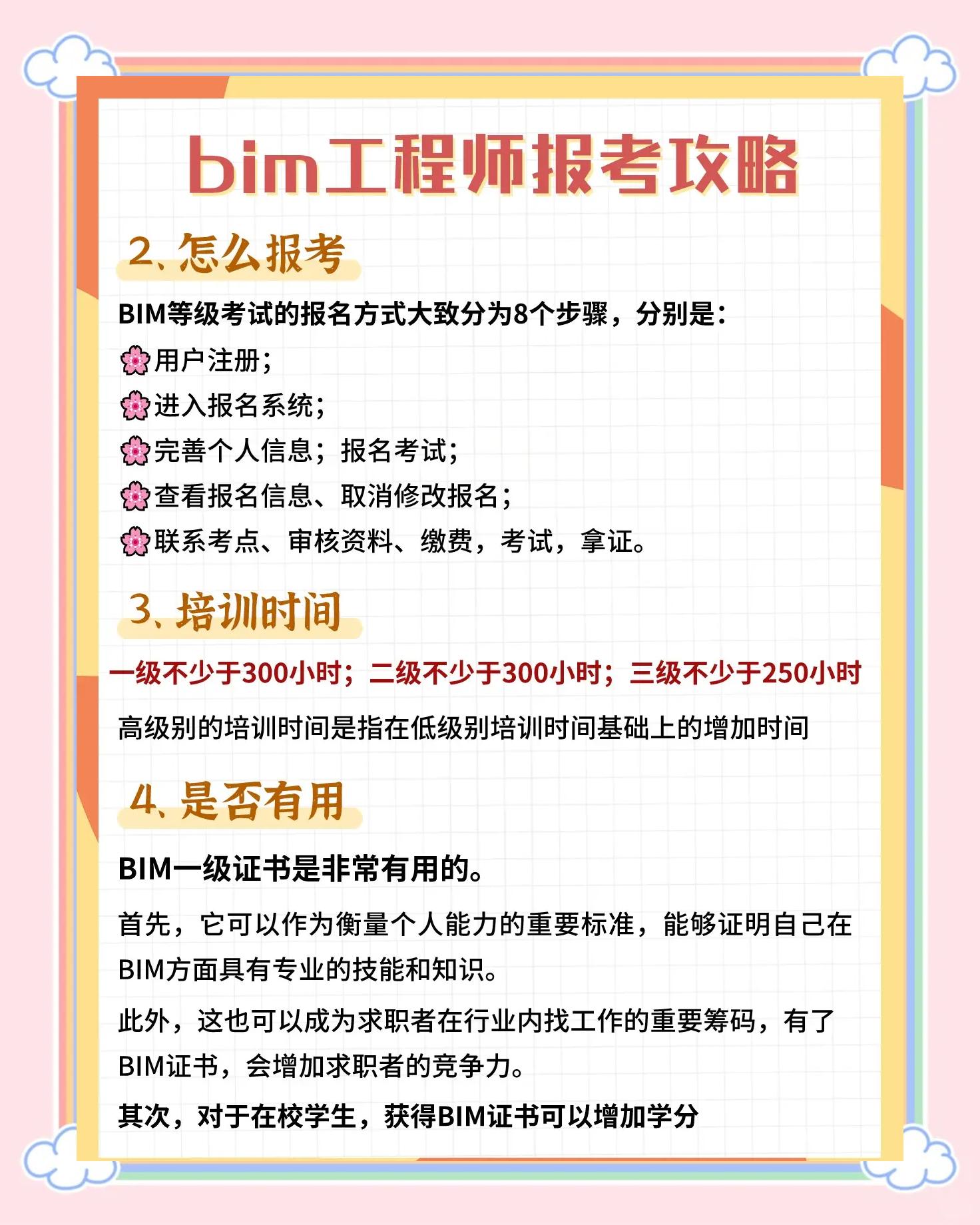 bim工程師崗位職責和主要工作內(nèi)容,星曌bim工程師  第2張
