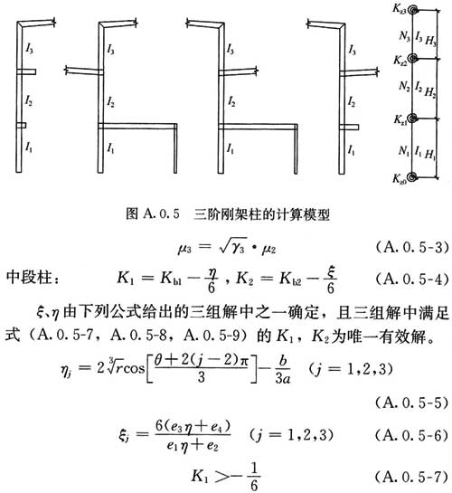 結(jié)構(gòu)工程師計(jì)算公式,結(jié)構(gòu)工程師基本知識(shí)  第1張