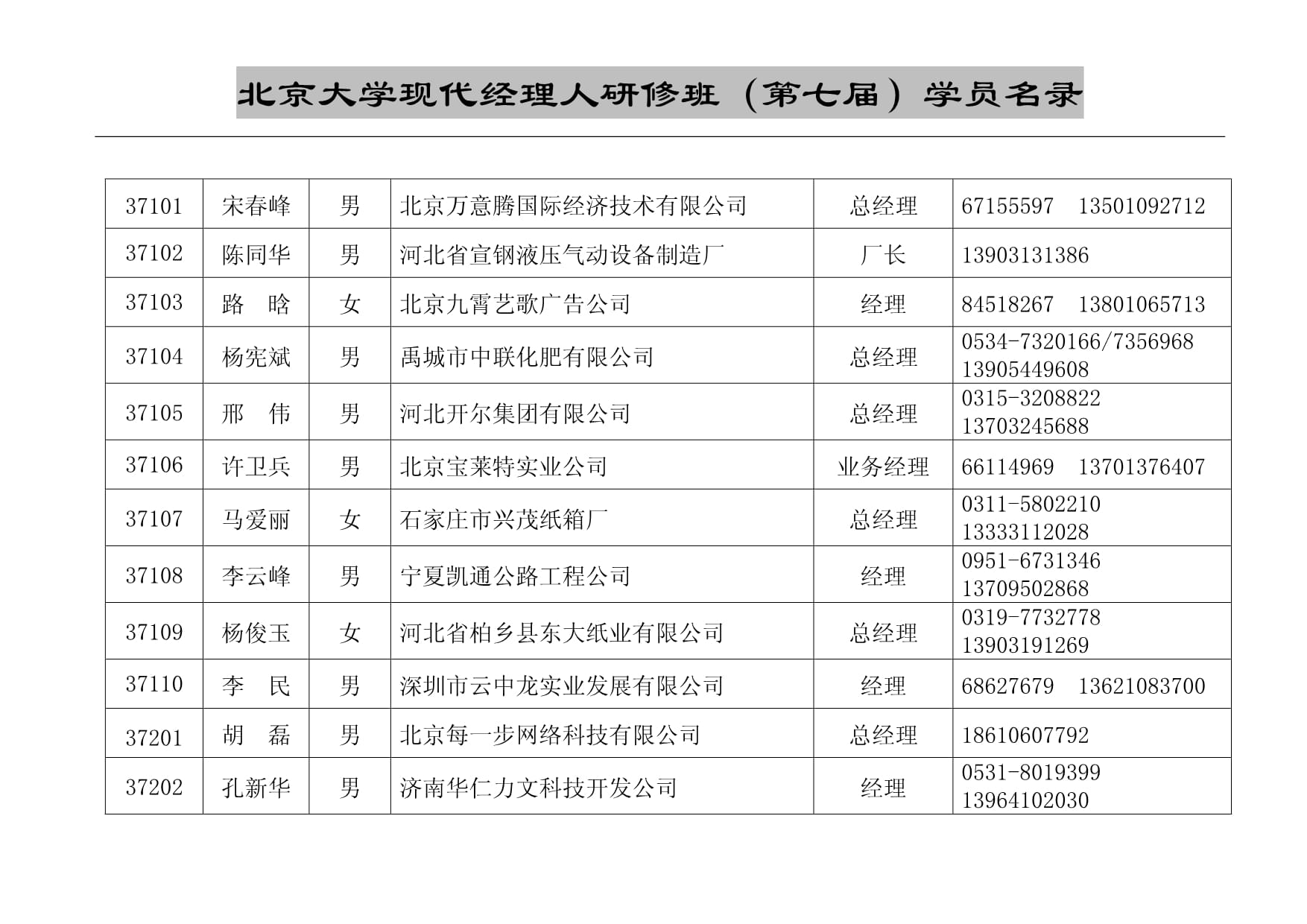 注冊結(jié)構(gòu)工程師貼吧注冊結(jié)構(gòu)工程師通訊錄  第1張