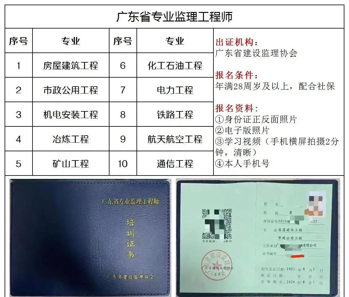 珠海監(jiān)理工程師工資珠海市工程監(jiān)理有限公司官網(wǎng)  第1張