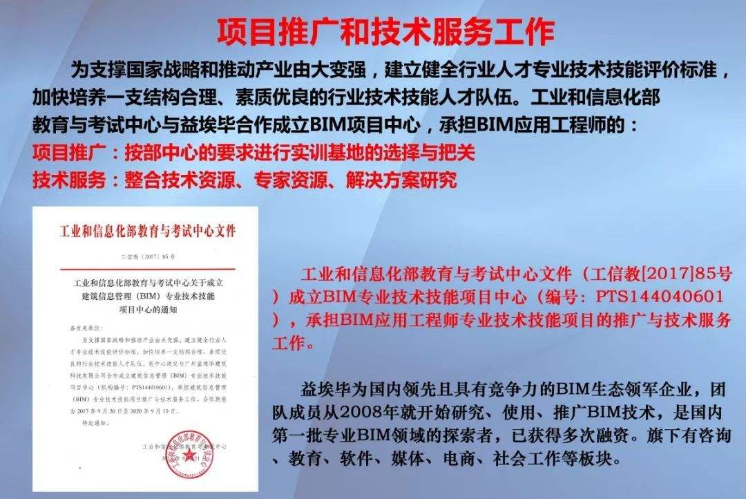 關(guān)于河北bim工程師招聘的信息  第2張