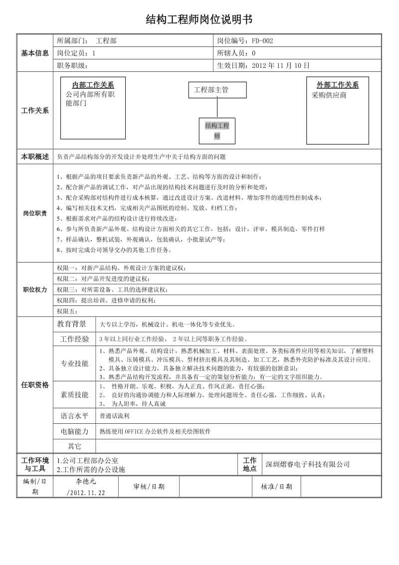 巖土工程師報考條件結構工程師看準網(wǎng)  第2張