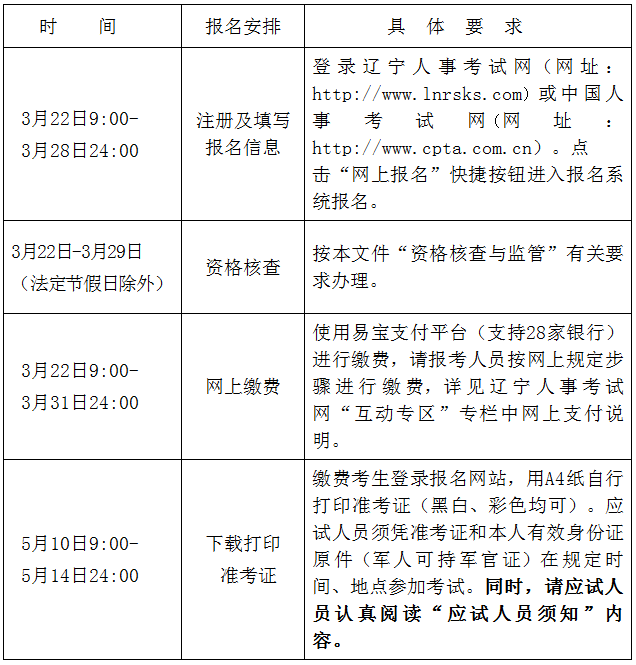 關于山西監(jiān)理工程師準考證打印地點的信息  第2張