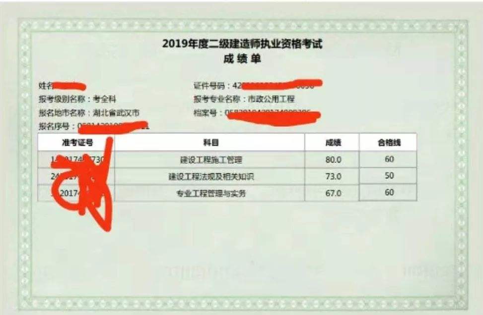 云南省二級(jí)建造師招聘,云南省二級(jí)建造師報(bào)名條件  第2張