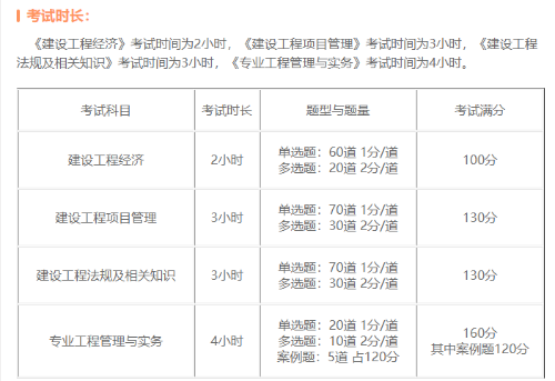 一級(jí)建造師考試報(bào)名官網(wǎng),一級(jí)建造師考試報(bào)名官網(wǎng)入口  第1張