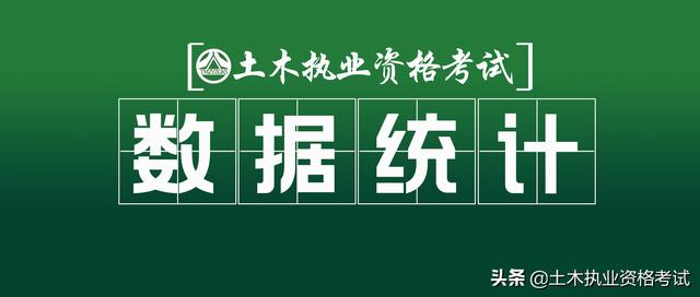 注冊(cè)一級(jí)結(jié)構(gòu)工程師通過率注冊(cè)一級(jí)結(jié)構(gòu)工程師基礎(chǔ)報(bào)名時(shí)間2022  第1張