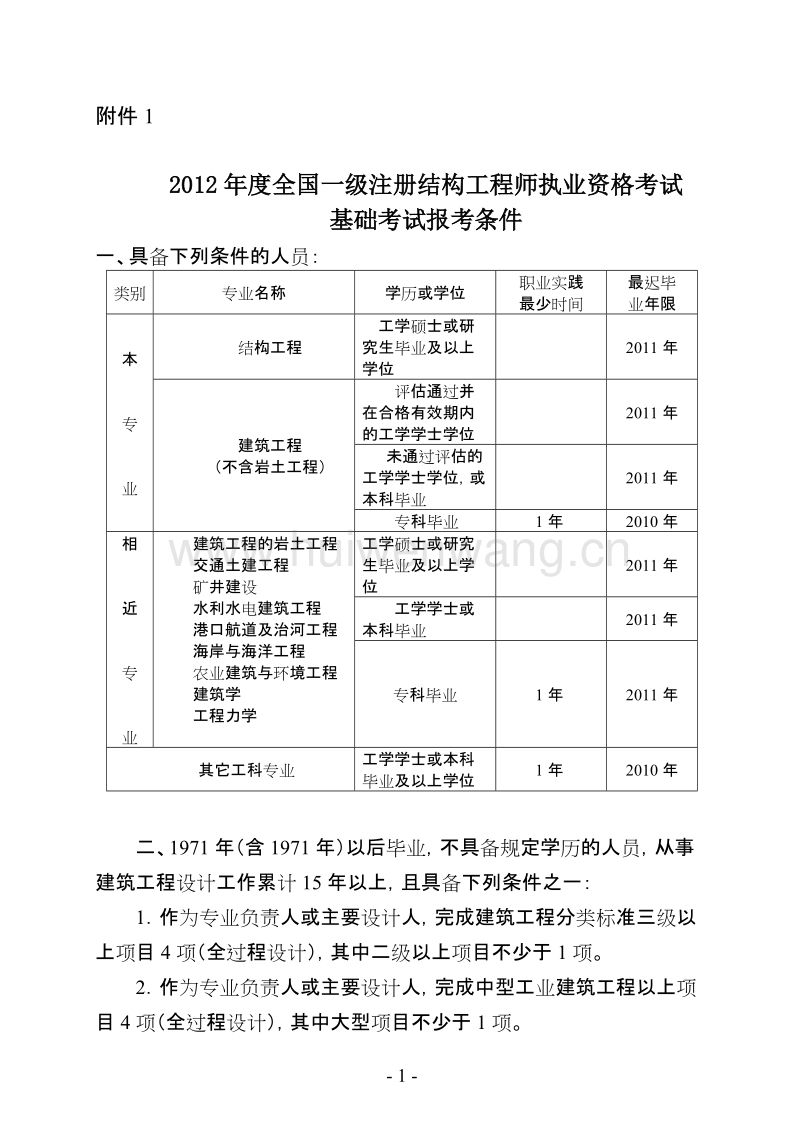 結(jié)構(gòu)工程師考試周期,結(jié)構(gòu)工程師考證  第1張