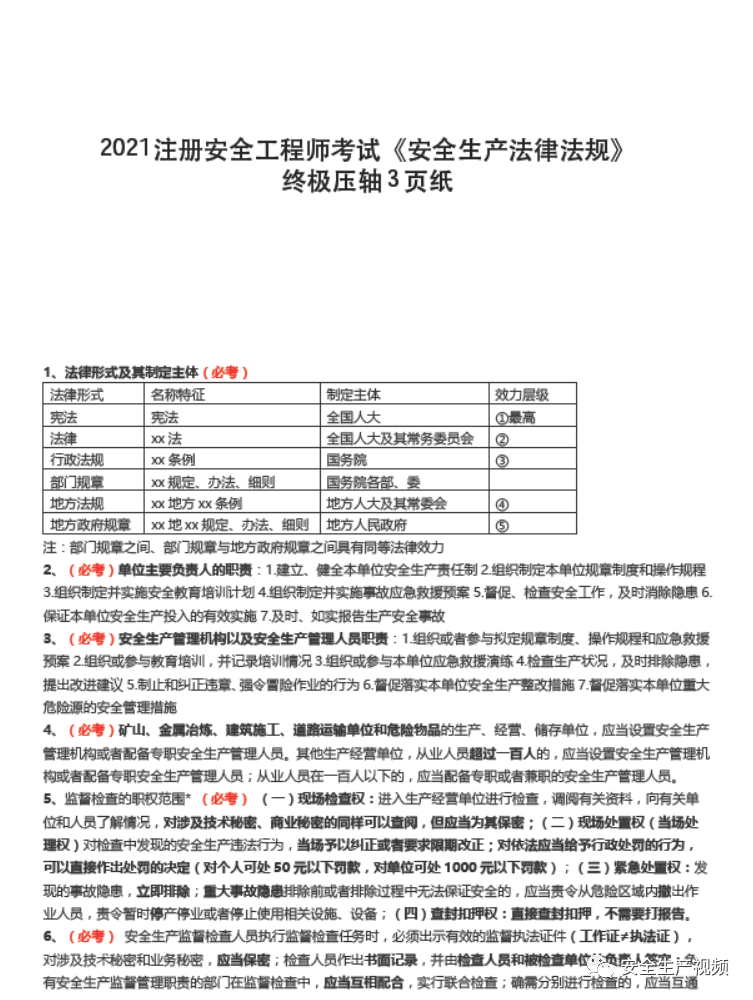 注冊(cè)安全工程師考試題庫(kù)下載注冊(cè)安全工程師在線答題  第1張