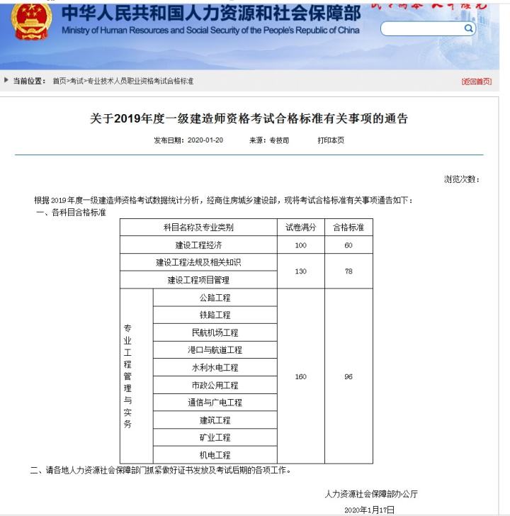 一級(jí)建造師考試多少分算過(guò)的簡(jiǎn)單介紹  第2張