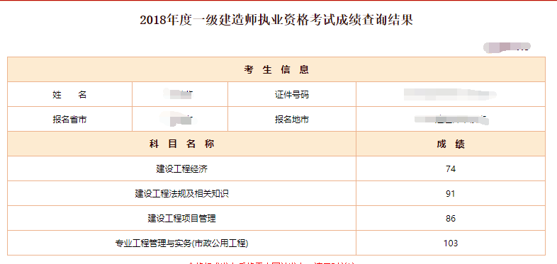 住建部一級建造師公示住建部一級建造師網(wǎng)  第1張