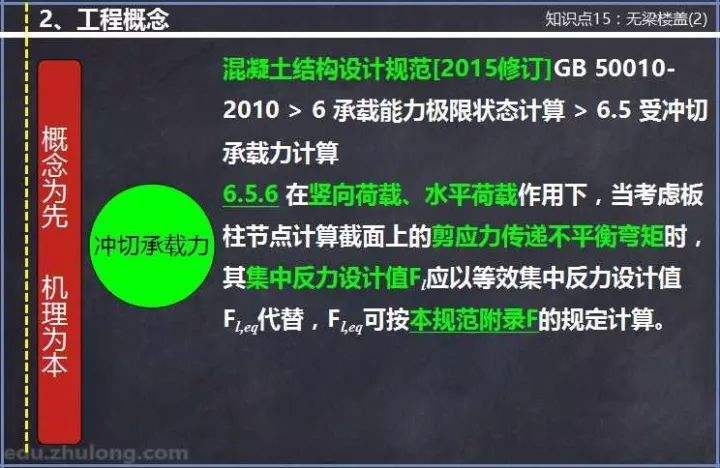 游戲結構工程師工程師12個級別  第1張