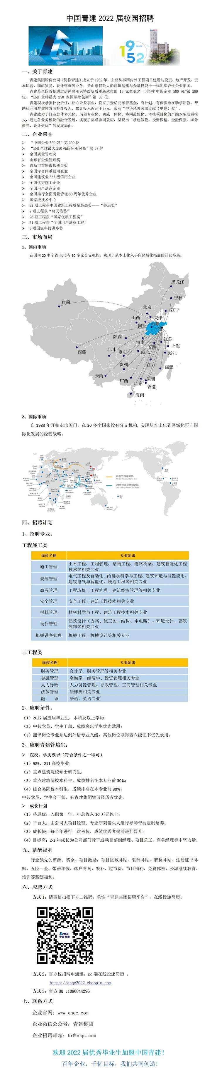 陜西造價(jià)工程師報(bào)考條件陜西造價(jià)工程師招聘  第2張