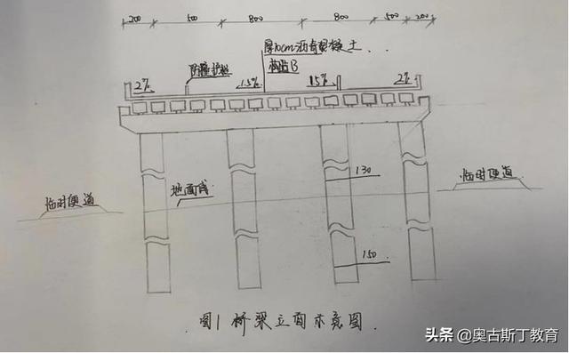 市政二級建造師實務(wù),市政二級建造師實務(wù)真題 第2張 市政二級建造師實務(wù),市政二級建造師實務(wù)真題 第2張