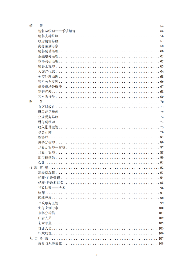 結(jié)構(gòu)工程師KPI考核項(xiàng)目,結(jié)構(gòu)工程師考試網(wǎng)課 第3張 結(jié)構(gòu)工程師KPI考核項(xiàng)目,結(jié)構(gòu)工程師考試網(wǎng)課 第3張