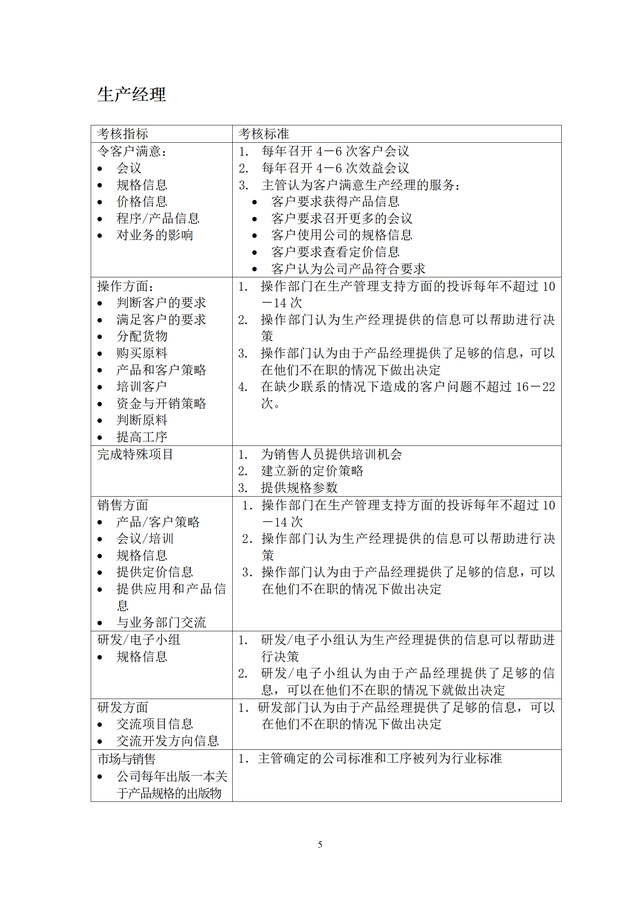 結(jié)構(gòu)工程師KPI考核項(xiàng)目,結(jié)構(gòu)工程師考試網(wǎng)課 第5張 結(jié)構(gòu)工程師KPI考核項(xiàng)目,結(jié)構(gòu)工程師考試網(wǎng)課 第5張