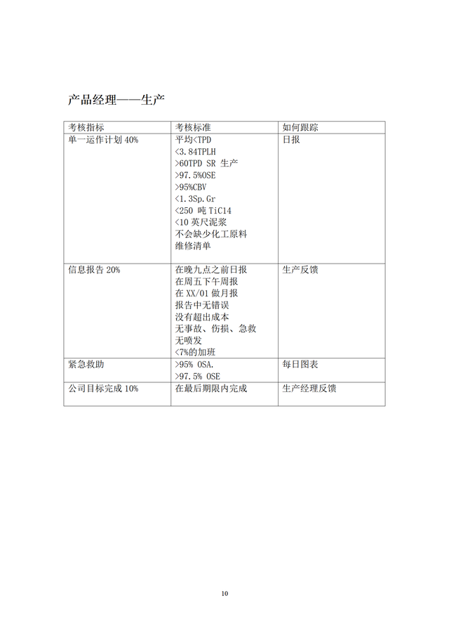 結(jié)構(gòu)工程師KPI考核項(xiàng)目,結(jié)構(gòu)工程師考試網(wǎng)課 第10張 結(jié)構(gòu)工程師KPI考核項(xiàng)目,結(jié)構(gòu)工程師考試網(wǎng)課 第10張