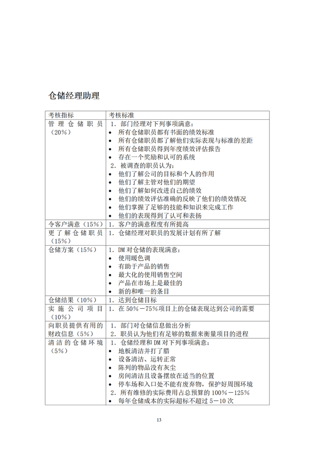 結(jié)構(gòu)工程師KPI考核項(xiàng)目,結(jié)構(gòu)工程師考試網(wǎng)課 第13張 結(jié)構(gòu)工程師KPI考核項(xiàng)目,結(jié)構(gòu)工程師考試網(wǎng)課 第13張