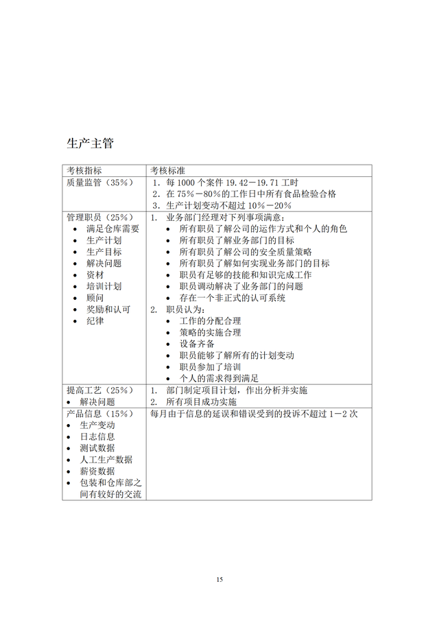 結(jié)構(gòu)工程師KPI考核項(xiàng)目,結(jié)構(gòu)工程師考試網(wǎng)課 第15張 結(jié)構(gòu)工程師KPI考核項(xiàng)目,結(jié)構(gòu)工程師考試網(wǎng)課 第15張