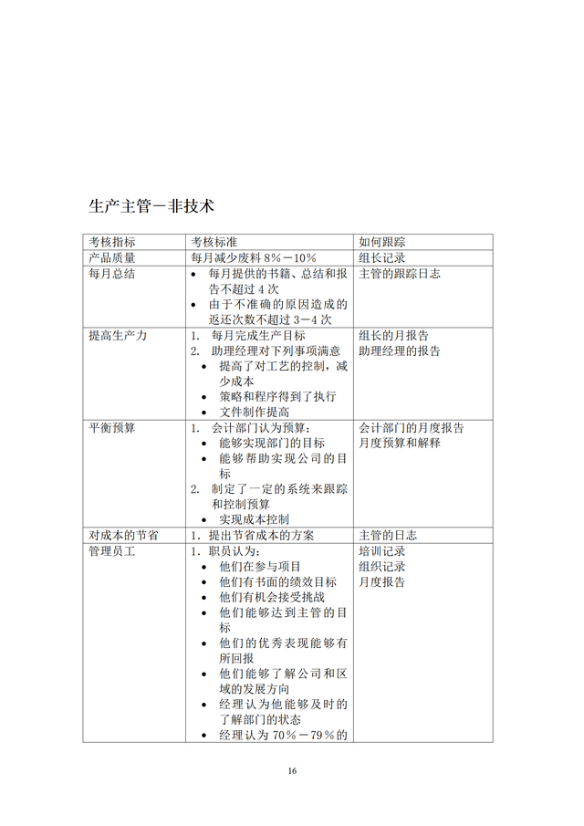 結(jié)構(gòu)工程師KPI考核項(xiàng)目,結(jié)構(gòu)工程師考試網(wǎng)課 第16張 結(jié)構(gòu)工程師KPI考核項(xiàng)目,結(jié)構(gòu)工程師考試網(wǎng)課 第16張